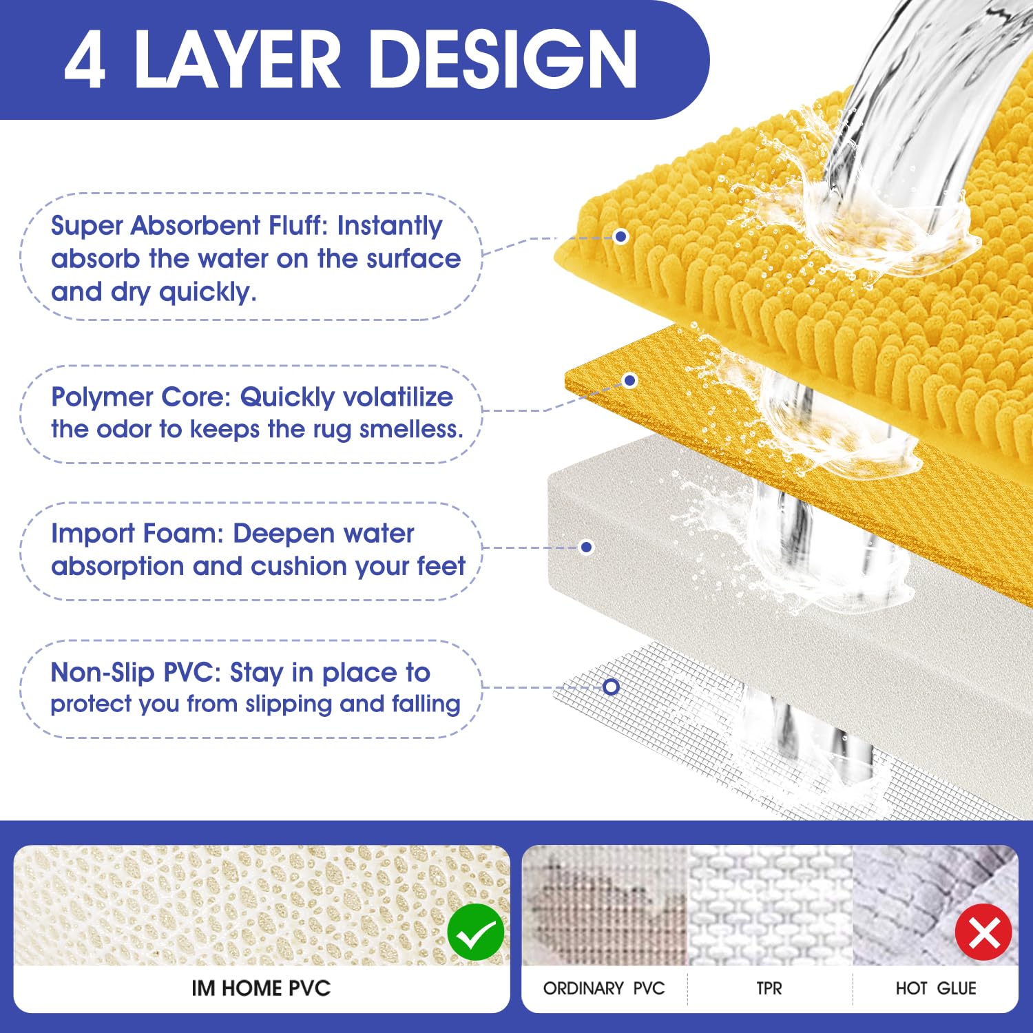 Accumtek Striped Yellow Bathroom Rug Set 3 Pieces Ultra Soft, Non Slip Chenille Toilet Mat, Absorbent Plush Shaggy Bath Mats For